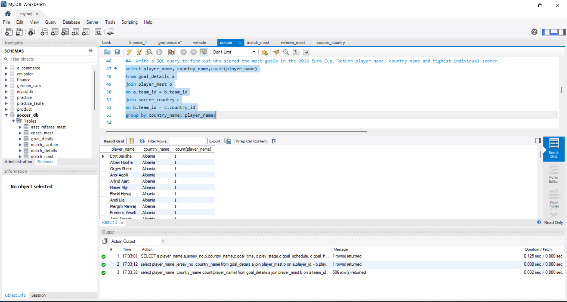 Soccer Data Analytics using SQL